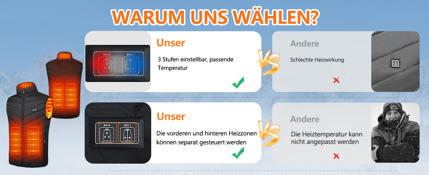 Гріюча жилетка для чоловіків та жінок з акумулятором 10000mAh, 5 зон обігріву, 3 режими температури, подвійне керування, чорна, для зимових активностей