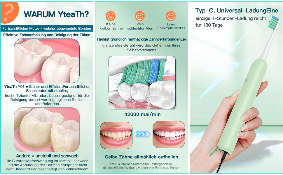 Електрична зубна щітка для дорослих з 6 насадками, акумуляторна звукова, 180 днів роботи, світло-зелена