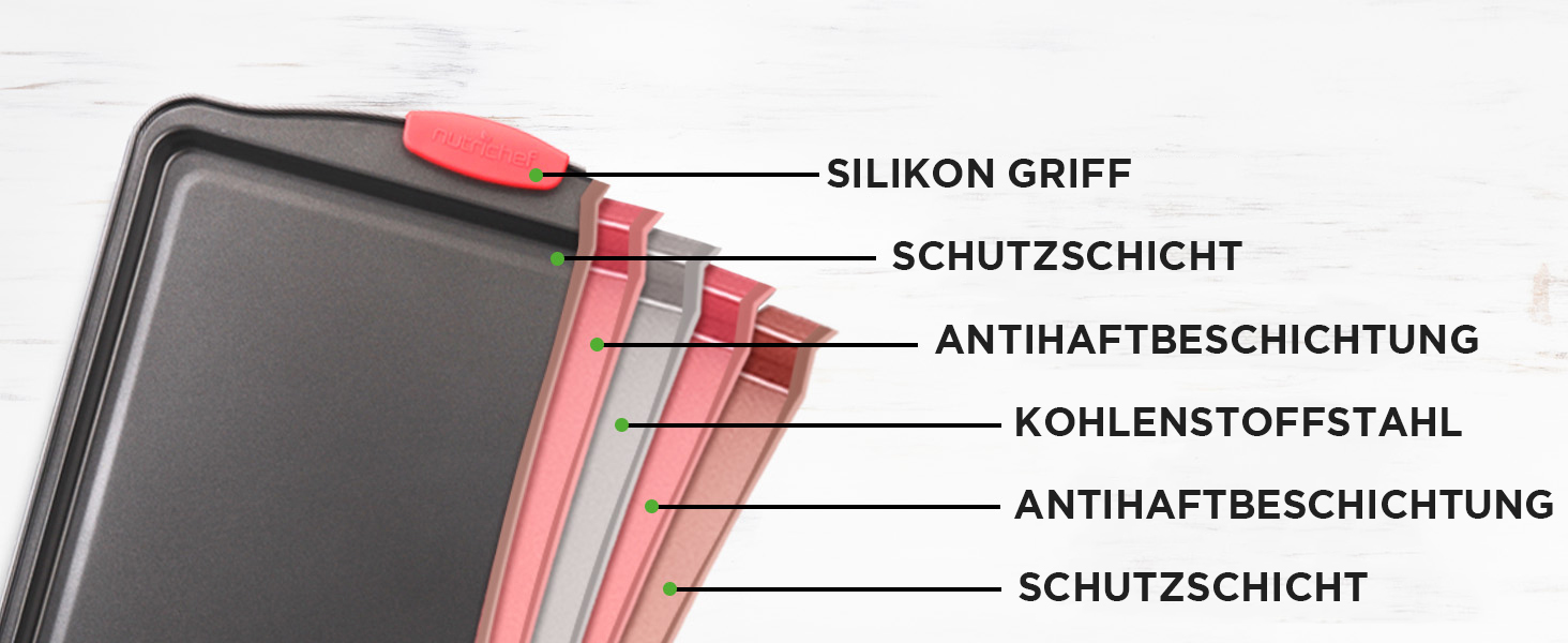 Набір форм для випічки NutriChef 8 шт. з антипригарним покриттям, включає: кексова форма, форма для піци, роз'ємна форма та інше. Підходить для духовки, миється в посудомийній машині, можна складати. Без PFOA, PFOS та PTFE.