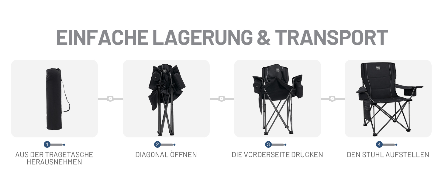 Кампінговий стілець розкладний Timber Ridge 2 шт, 200 кг, 63 см, з ізольованою сумкою-холодильником, чорний