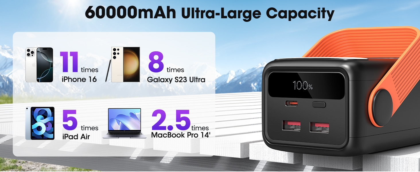 Power Bank 60000mAh 65W з 3 виходами USB-C, чорний: для ноутбуків, смартфонів, планшетів