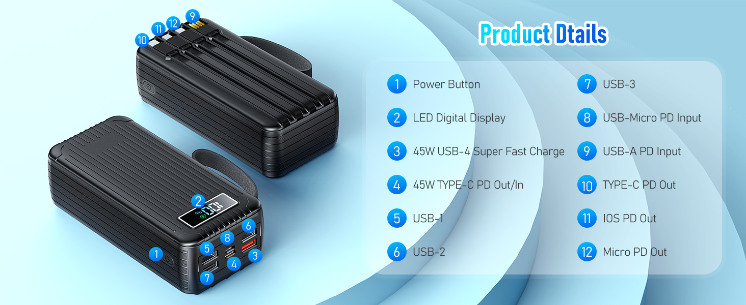 Power Bank 60000mAh з кабелем, 40W, PD, USB-C, LED-дисплей, 7 виходів та 2 входи, сумісний з iPhone, iPad, планшетами, чорний