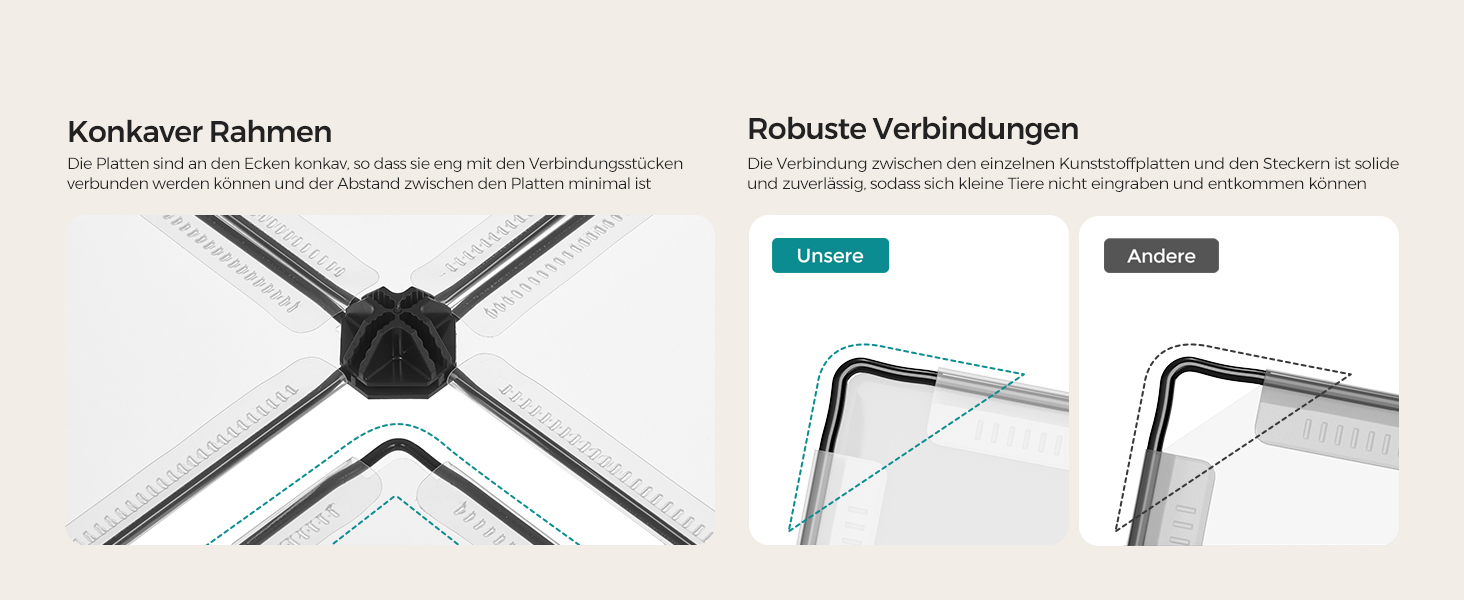 Клітка для гризунів SONGMICS Freigehege з піддоном, 143 x 73 x 46 см, біла (LPC02W M)