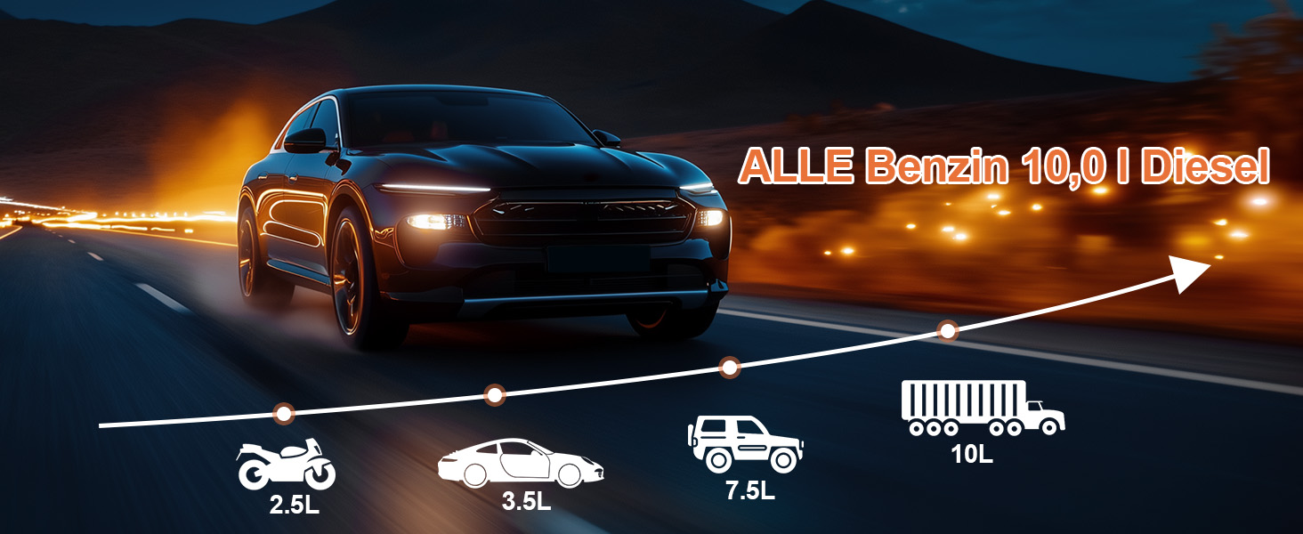 Powerbank для автомобіля Starthilfe 7000A 12V: Зарядний пристрій для авто з LED-ліхтариком, підходить для бензинових та дизельних двигунів до 10.0 л