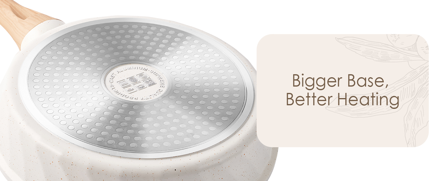 Набір сковорідок з антипригарним покриттям RIOVARM з кришками для індукційних плит. Набір посуду з гранітним покриттям, без PFOA, сковорода для омлетів 20/24/28 см