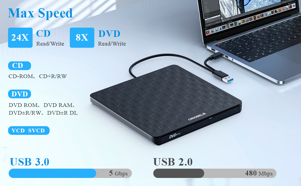 Зовнішній DVD-привід ORIGBELIE, CD-брунер з 4 USB та 2 TF/SD слотами, ультратонкий оптичний накопичувач для ноутбука, ПК, Mac OS, Windows, Linux