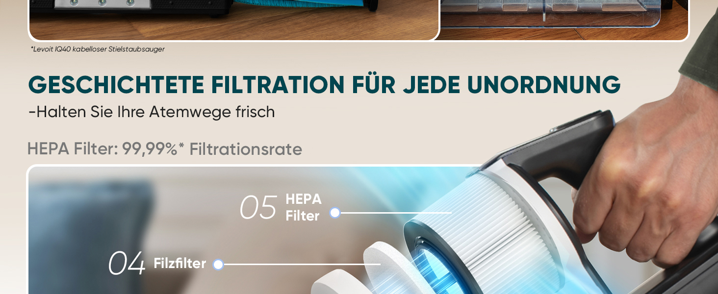 Бездротовий пилосос Levoit LVAC-200 MAX: для дому, авто, тварин, HEPA-фільтр