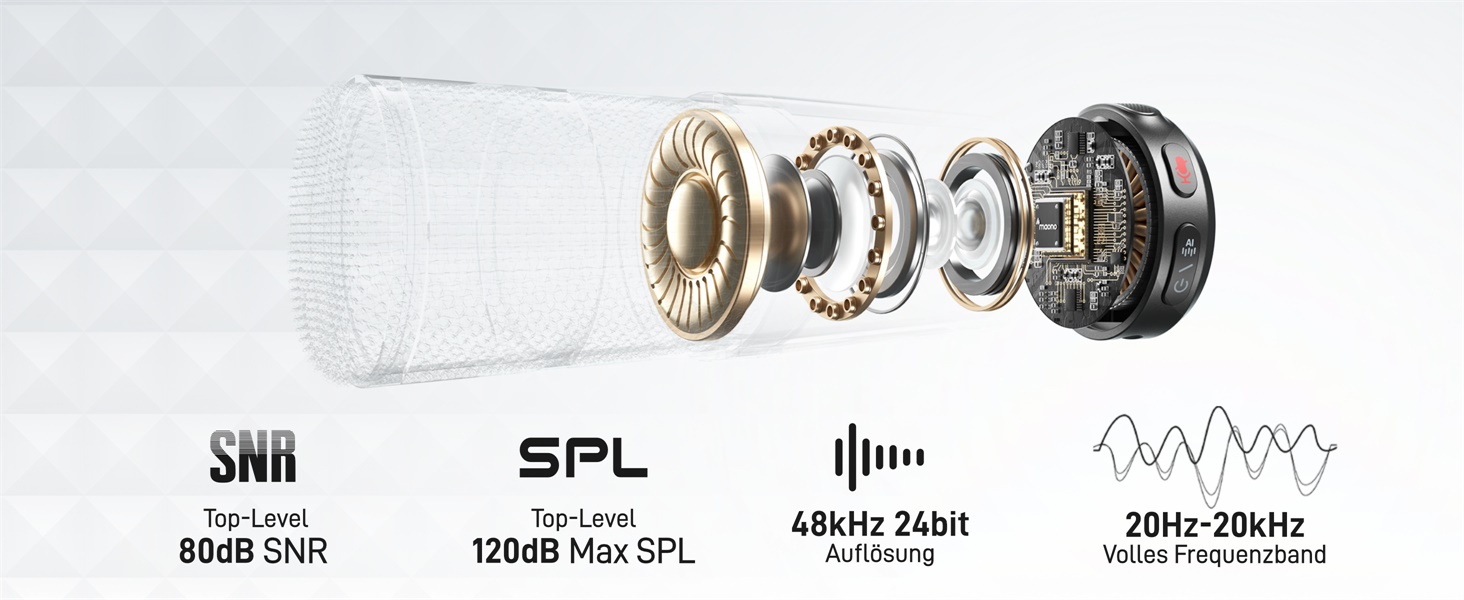 MAONO Бездротовий петличний мікрофон Wave T5 USB-C для iPhone 15/16, Android: 48kHz/24Bit, 30 годин роботи, шумозаглушення, 300м радіус дії