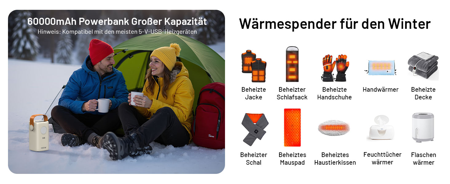 Power Bank Selore&S 60000mAh 100W з 5 портами USB-C для iPhone, Samsung, MacBook, iPad та інших пристроїв (Великий, Абрикосовий)