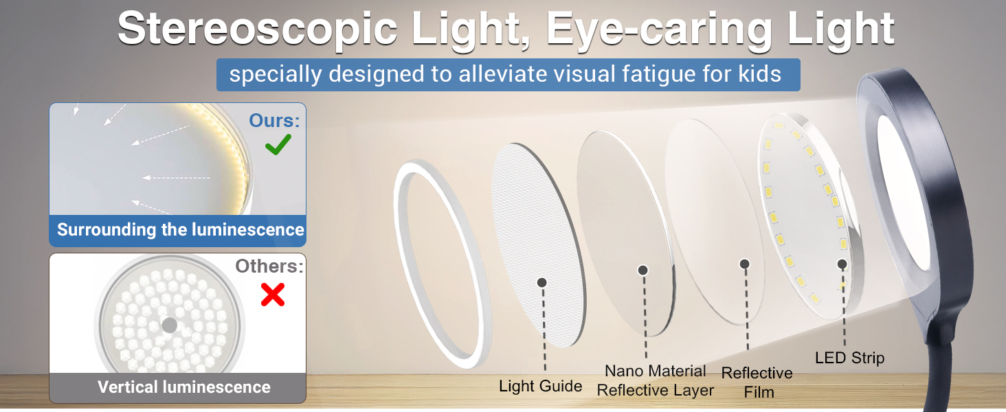 LED лампа для читання Akynite з акумулятором, 5 кольорів та 5 рівнів яскравості, кріпиться на ліжко, дитячий столик, чорна