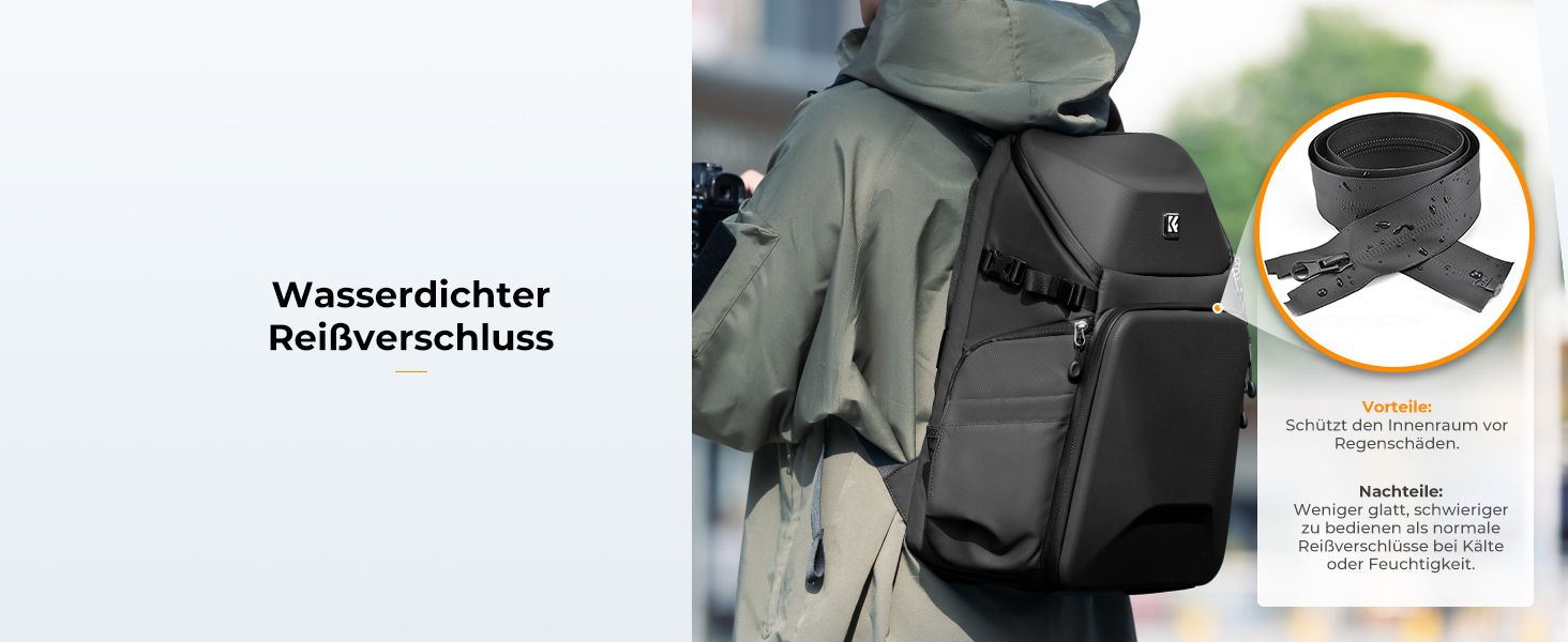 Рюкзак для камери K&F CONCEPT: водонепроникний фоторюкзак для DSLR та цифрових камер (20L)