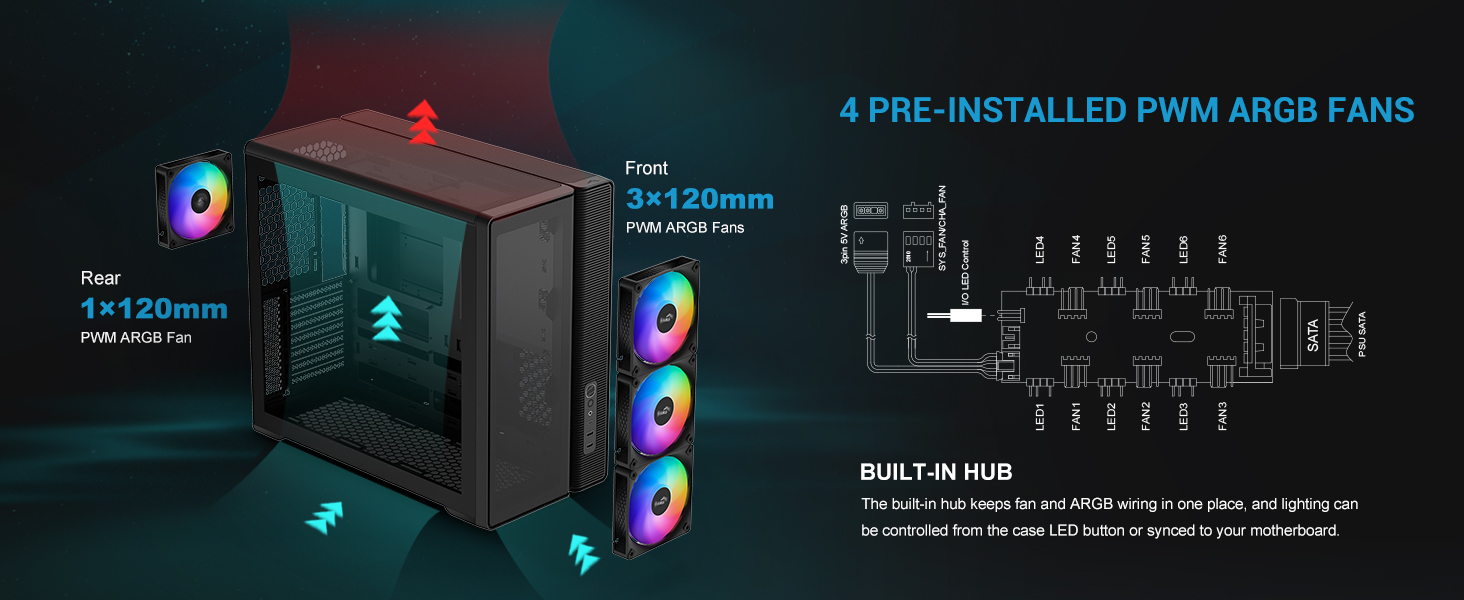 Ігровий корпус для ПК SAMA S50 Airflow, 4 ARGB PWM вентилятори, USB Type-C, Mesh-панель, чорний