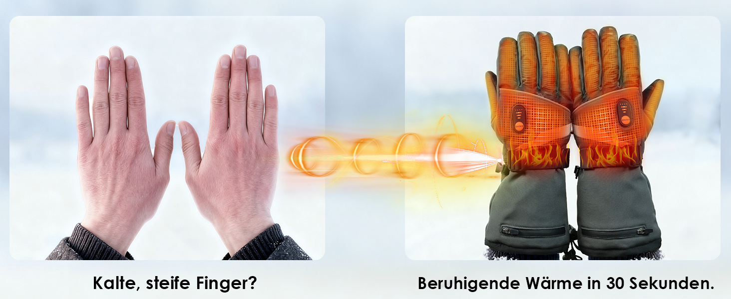 Обогрівані рукавички Minthouz W11 для чоловіків та жінок, 7.4V, 3 режими нагріву, водонепроникні, з підтримкою сенсорного екрану, для роботи на відкритому повітрі, велоспорту та катання на лижах, XL