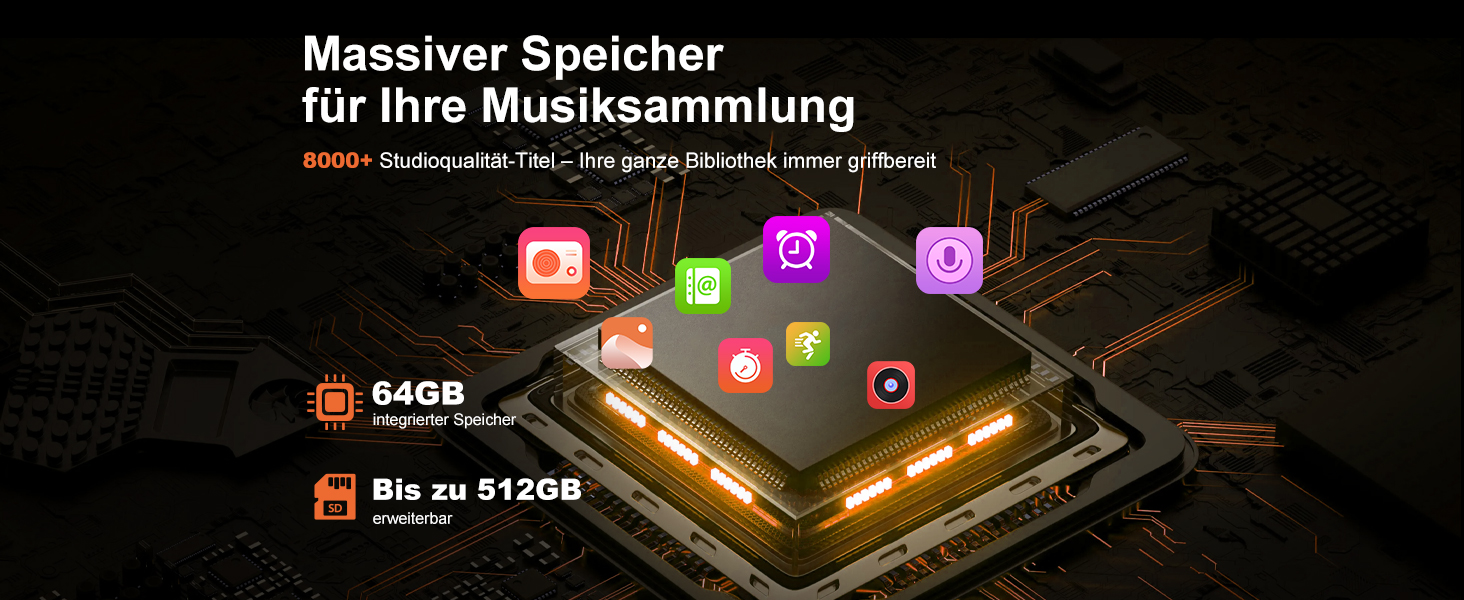 MP3 плеєр Hi-Res 64GB з Bluetooth 5.3, DSD DAC, підтримкою FLAC, 2.8