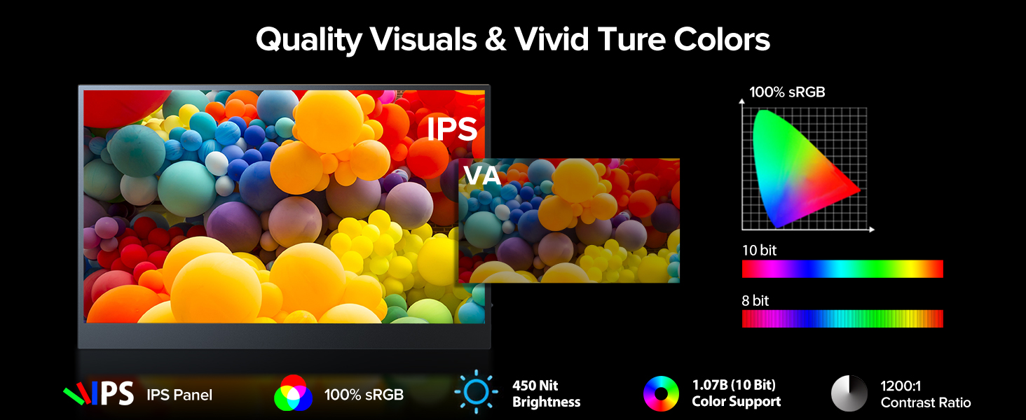 Монітор UPERFECT 2K 144Hz 16 дюймів: Портативний дисплей QLED з Mini HDMI та USB-C для ПК, ноутбука, телефону, Xbo, Switch, PS4/5 (VESA)