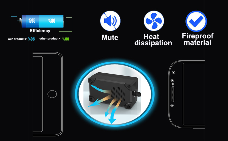 USB-станція зарядки 30 портів 150W/30A для смартфонів, планшетів та інших пристроїв