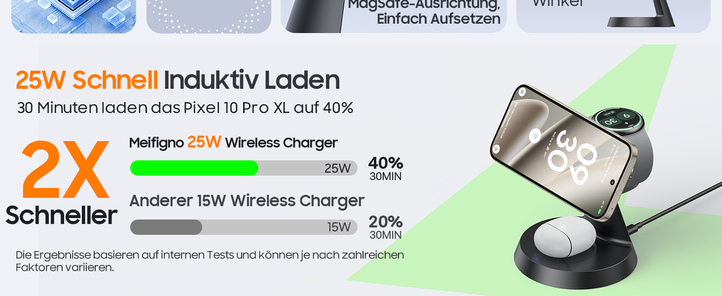 Бездротова зарядна станція 3 в 1 Meifigno 25W для Google Pixel Watch 3/2, 5, 4, чорна