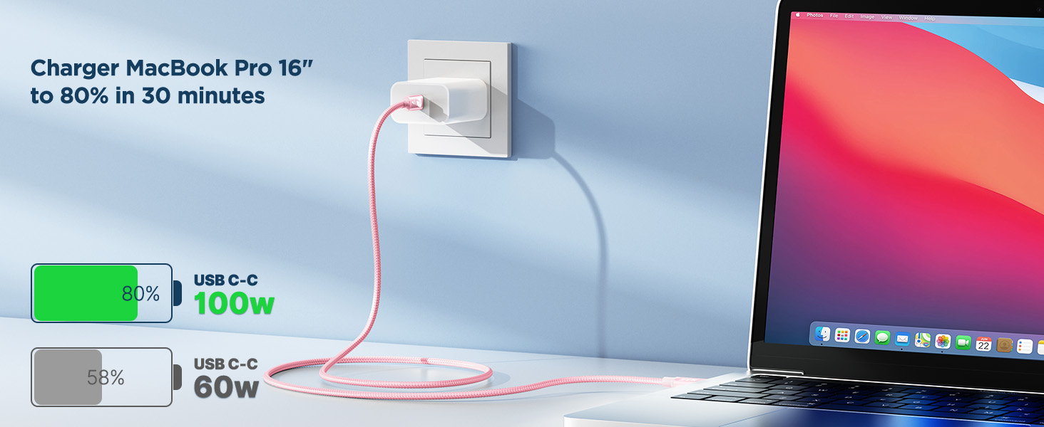 Кабель USB-C на USB-C [2 шт.] 100W, 3м + 3м, рожевий. Підтримка PD, швидка зарядка, для iPhone, Samsung, iPad, MacBook, Pixel, Switch