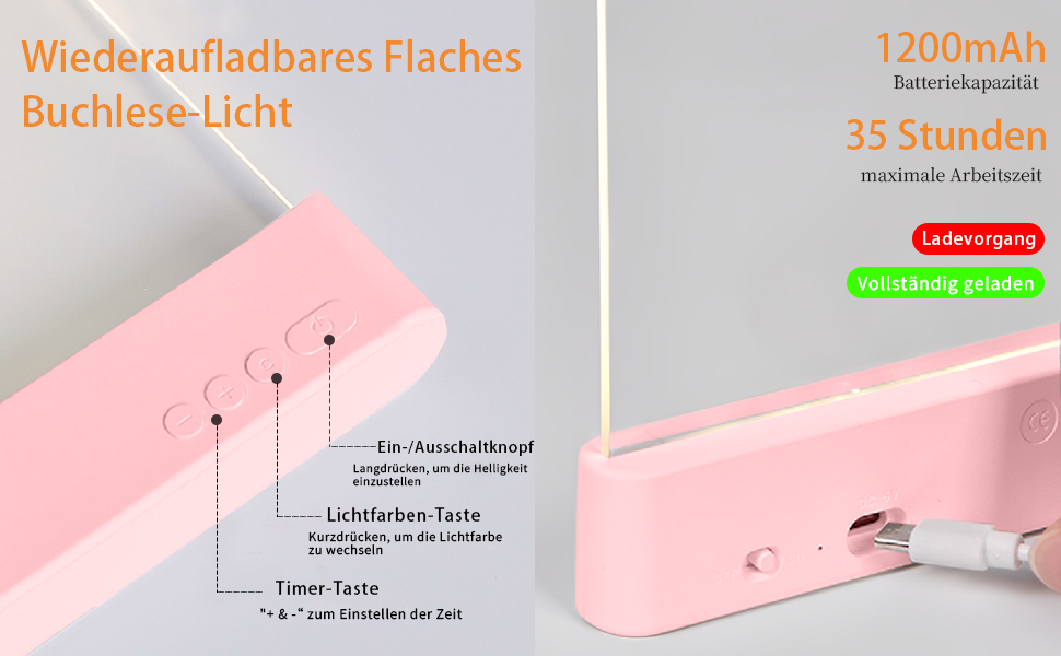 Світлодіодна плоска лампа для читання книг HOTUT Lightwedge, портативна LED-підсвітка сторінок для ліжка з захистом очей, рожева