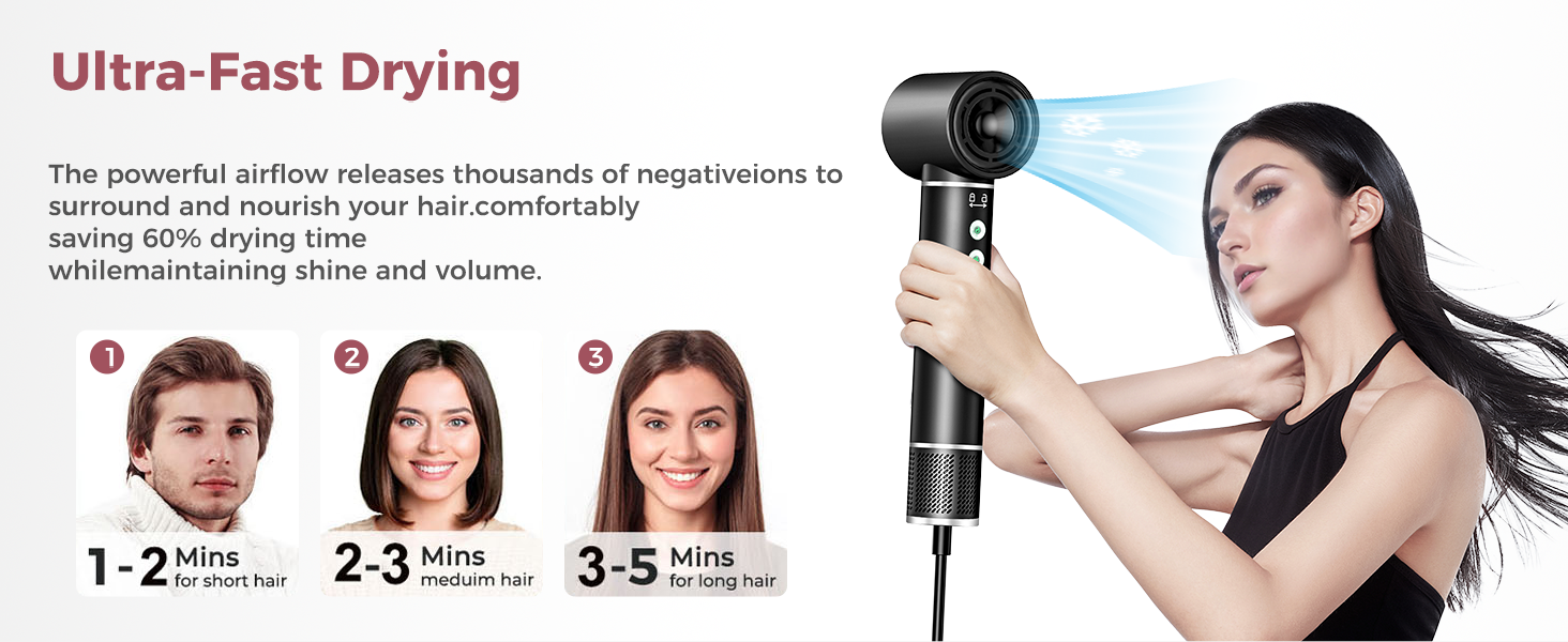 Airstyler 5 в 1: Фен-щітка з іонізацією, 5 насадок, 20 м/с, 110 000 об/хв, легкий (340г), чорний