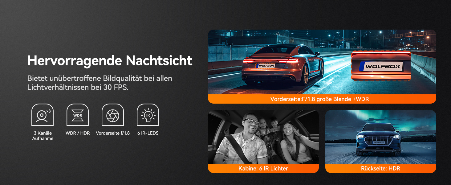 WOLFBOX i07: Автомобільний відеореєстратор 3-камерний з WiFi GPS, 4K+1080P+1080P, 2.5K+1080P+1080P, LCD 3