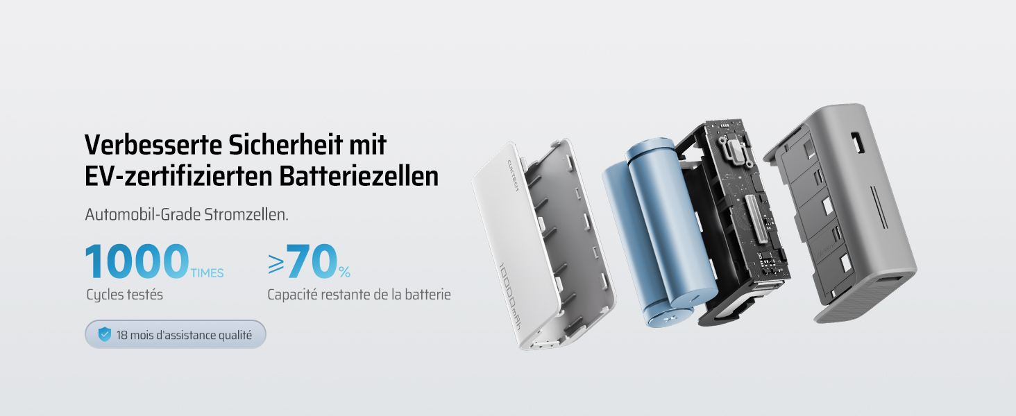 Powerbank CUKTECH 10000mAh 30W з USB-C, 2 порти, для iPhone, Samsung, iPad, Xiaomi, MacBook та інших