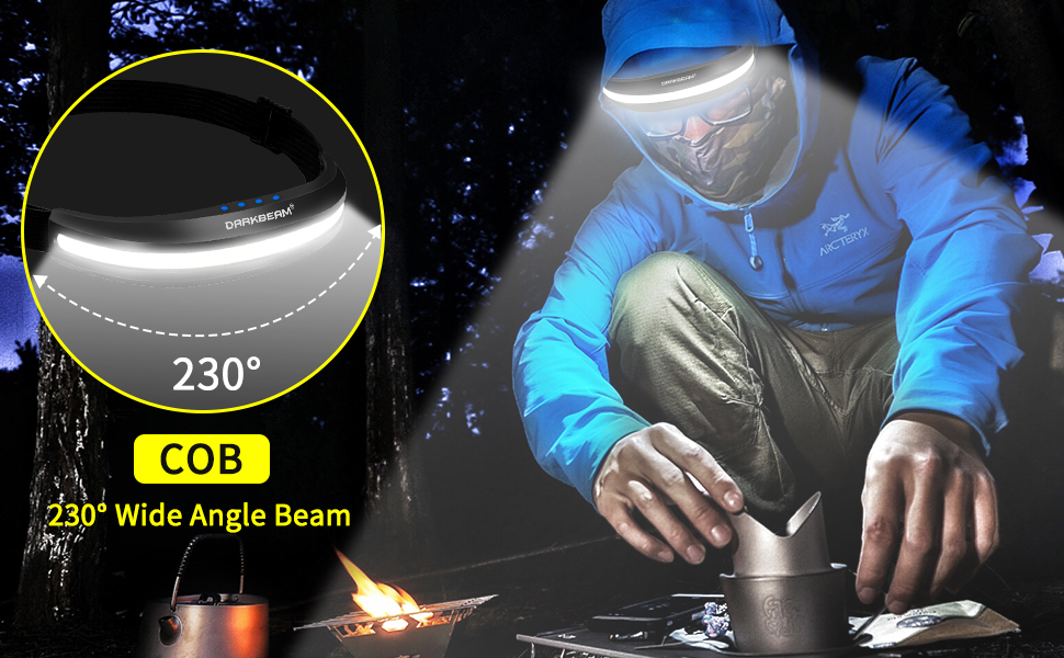 Налобний ліхтар DARKBEAM LED COB з червоним світлом, USB-акумулятор, надяскравий, для шолома, кемпінгу, риболовлі, ремонту, комплект 2 шт. (червоне та біле світло, кліпса)