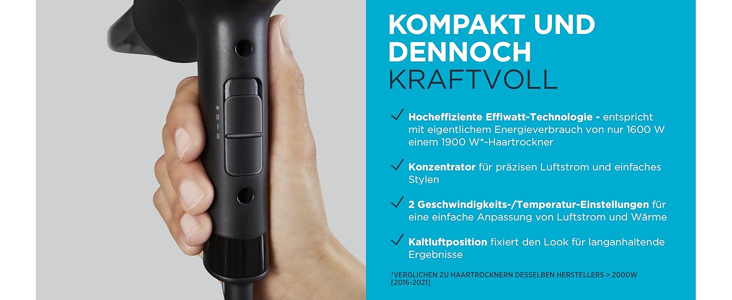 Фен Rowenta Express Style CV1811: 1900 Вт, іонізація, холодний струмінь, компактний дизайн