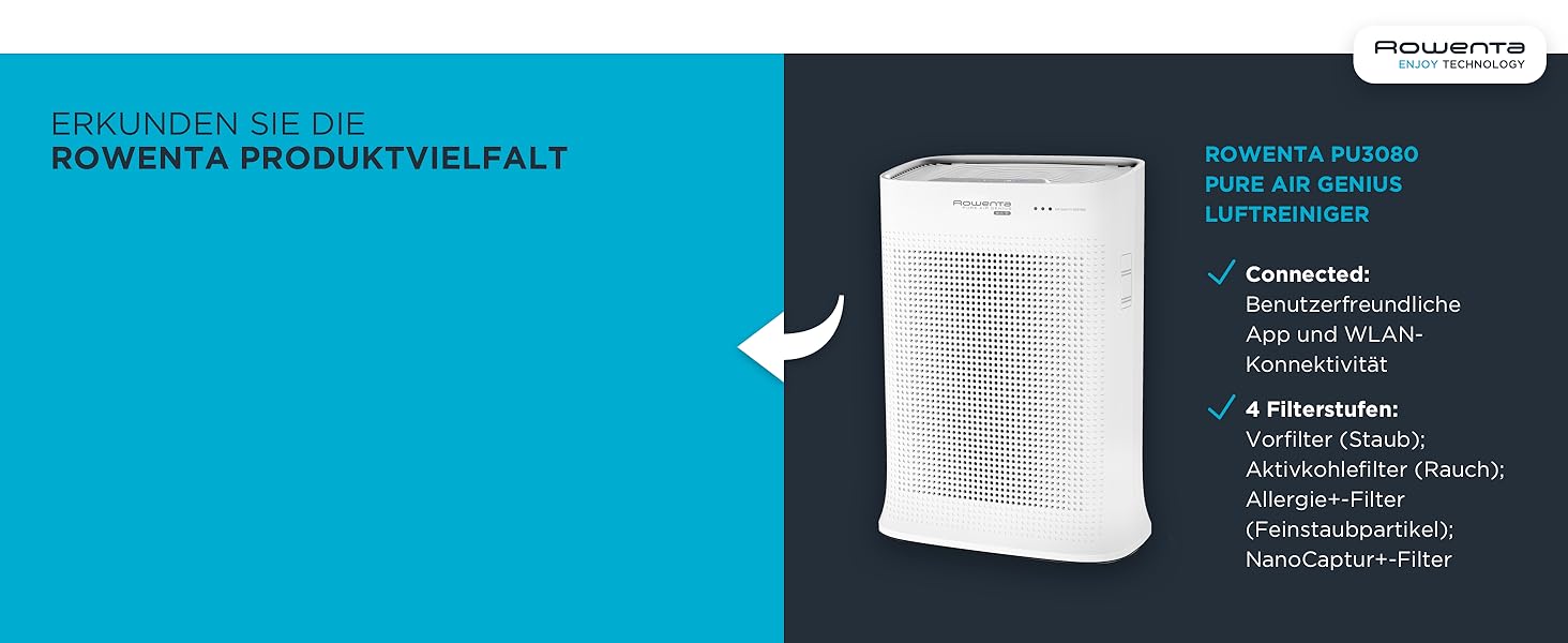 Вентилятор-повітроочисник Rowenta Eclipse QU5030 2-в-1 | Повітряний фільтр, 12 швидкостей, таймер, пульт керування, антрацит