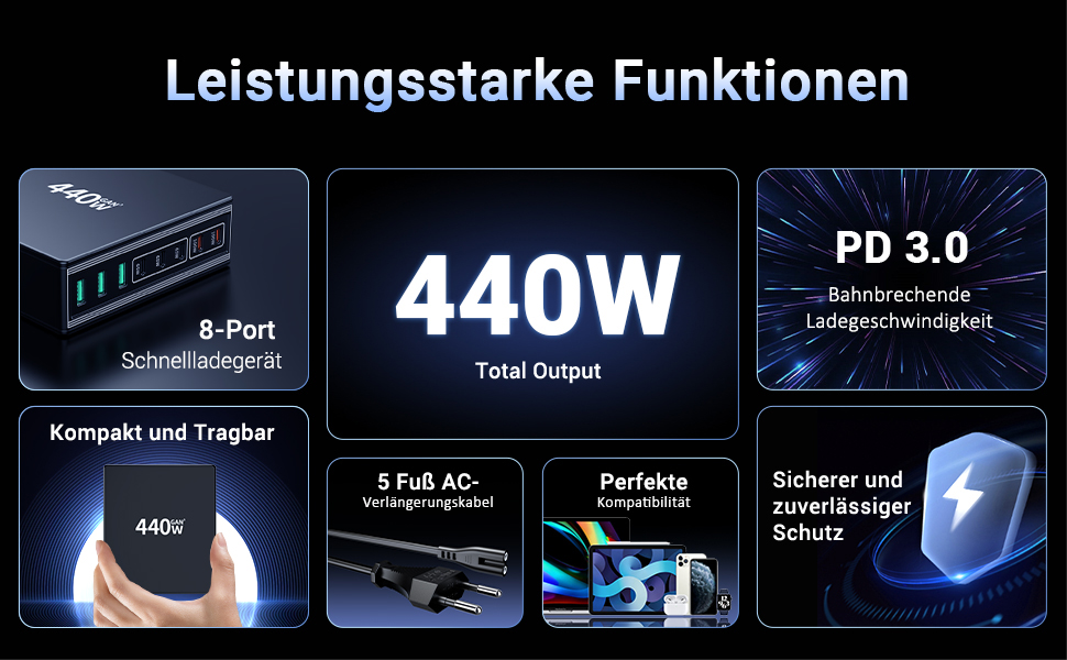 Зарядний пристрій USB-C 440W 8 портів: Швидка зарядка для MacBook, iPad, iPhone 17/16/15, Samsung та інших – чорний