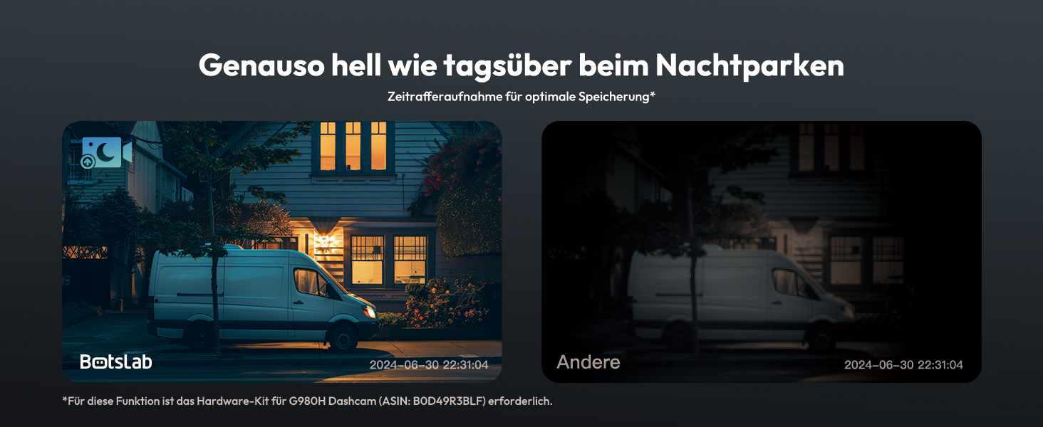 Відеореєстратор BOTSLAB Dashcam Auto з GPS, 4K, Dual, WiFi, ADAS, Нічне бачення, 64GB SD, 2.45' IPS, 24/7, Loop, WDR, 170°