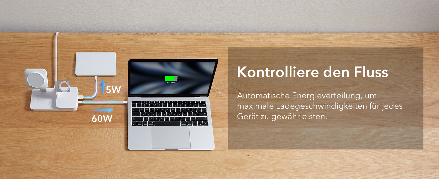 Зарядний пристрій ESR 65W GaN 5-в-1 з підтримкою MagSafe, білий. Сумісний з iPhone 17/16/15/14/13/12, Apple Watch, AirPods та USB A/C пристроями