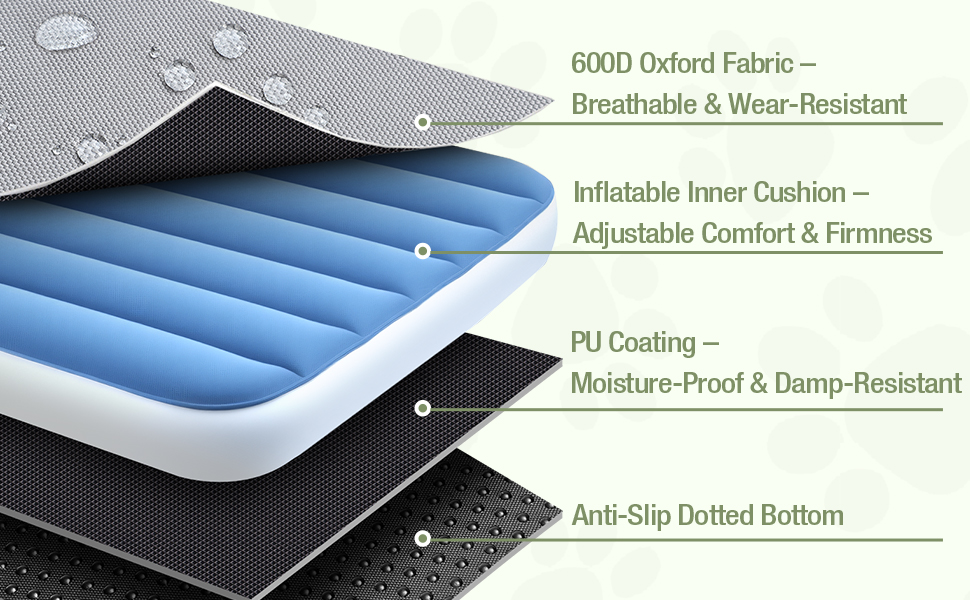 Надувне лежак для собак Lekereise Outdoor, 126x66x12 см, сірий, для собак середніх та маленьких порід, знімний та пральний чохол, для відпочинку в подорожах та на вулиці