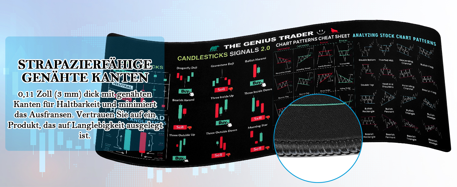 Ігровий килимок для миші XXL Trading Mauspad (900x400 мм) з принтом графіків для трейдерів та інвесторів, протиковзний килимок з прошитими краями