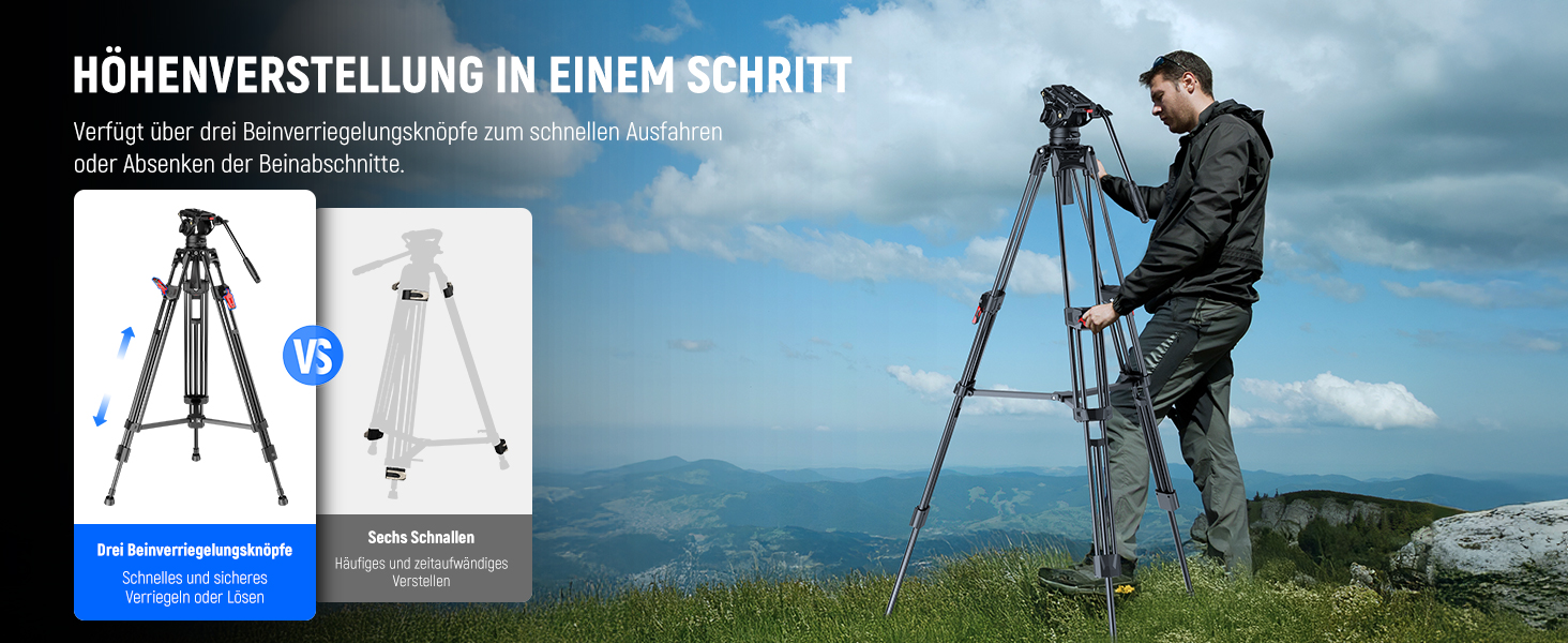 NEEWER Штатив відео професійний 74' з Fluid-головкою, сумісний з DJI RS, для DSLR, вантажопідйомність 8кг (LL27)