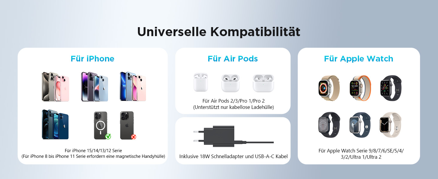 Бездротовий зарядний пристрій MagSafe 3-в-1 для iPhone: зарядка для Apple Watch та AirPods, сумісний з iPhone 16/15/14/13/12 (Білий/Чорний)