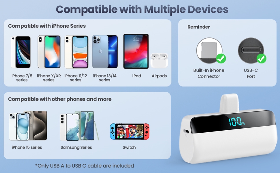 Power Bank Feob Mini 5200mAh 20W PD: Компактний акумулятор для iPhone з LED-дисплеєм, сумісний з iPhone 14, 13, 12, 11, XS, XR, 8, 7, 6 - фіолетовий