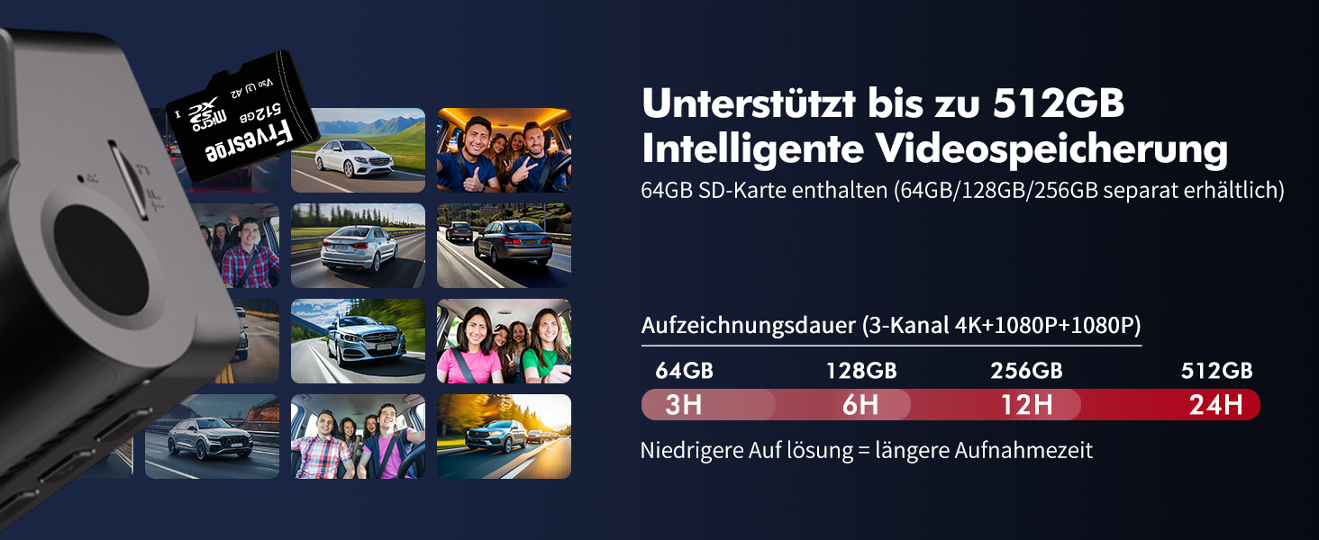 Відеореєстратор для авто 3-Kanal 4K UHD + Full HD (передня 170°, задня 140°, внутрішня 140°) з GPS, WiFi 6, нічним баченням HDR/WDR, 24/7 паркування, 64GB карта пам'яті