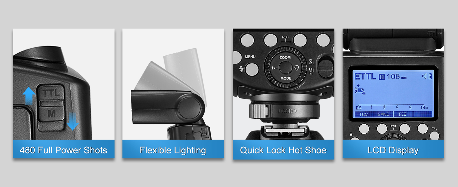 Спалах Godox V860III-C E-TTL II: Швидкий, Потужний, для Canon EOS