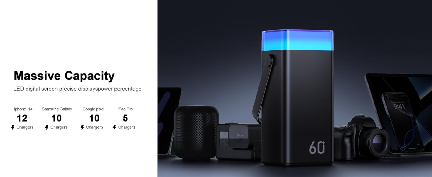 Powerbank 60000mAh 22,5W PD з USB-C, чорний: зовнішній акумулятор з 5 виходами та 2 входами, сумісний з iPhone, iPad, Samsung