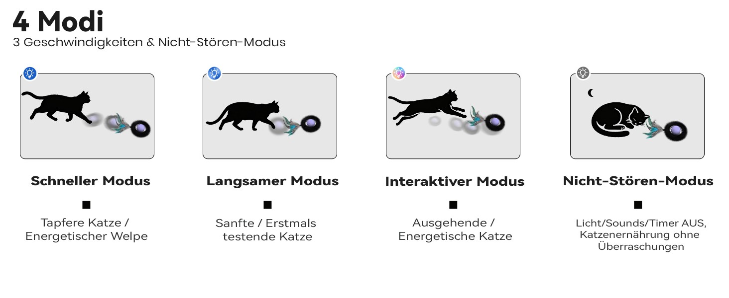 Інтерактивне іграшкове м'ячик для котів з лабіринтом та пір'ям, автоматичне ігровий набір, мисливська іграшка для котів, подарунок для кота