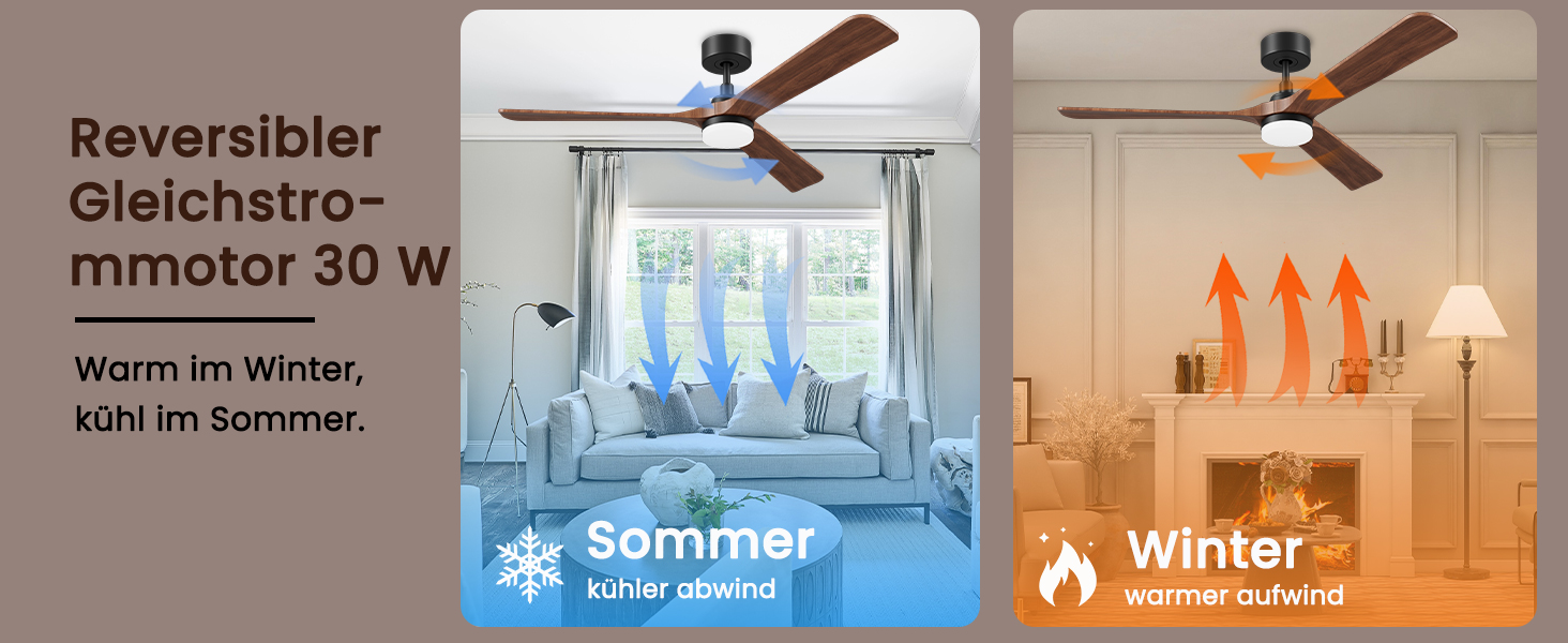 Стеляний вентилятор з дерева з підсвічуванням, 90 см, тихий DC-двигун, 6 швидкостей, пульт з пам'яттю, таймер, 24W LED, регулювання яскравості