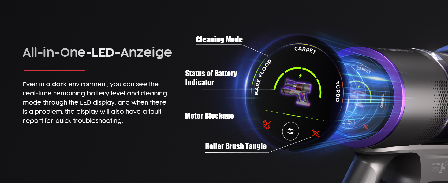 Бездротовий акумуляторний пилосос UNINELL HOME 50000Pa/580W, 70 хвилин роботи, LED-дисплей, антизаплутувана щітка, для твердих поверхонь, килимів, шерсті тварин