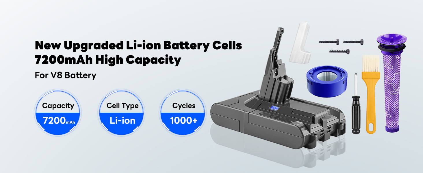 Акумулятор V8 для пилососа Dyson, 7200mAh, замінний акумулятор Li-ion для Dyson V8 Absolute/Animal/Fluffy/Motorhead Exclusive