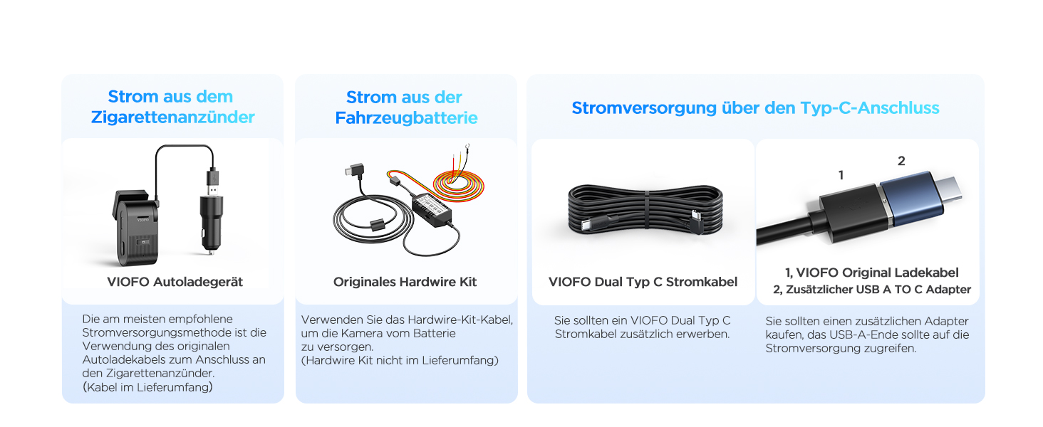 VIOFO VS1 2K Mini Dash Cam: Автомобільний відеореєстратор з GPS, HDR, Wi-Fi, 32GB, STARVIS 2 Sensor