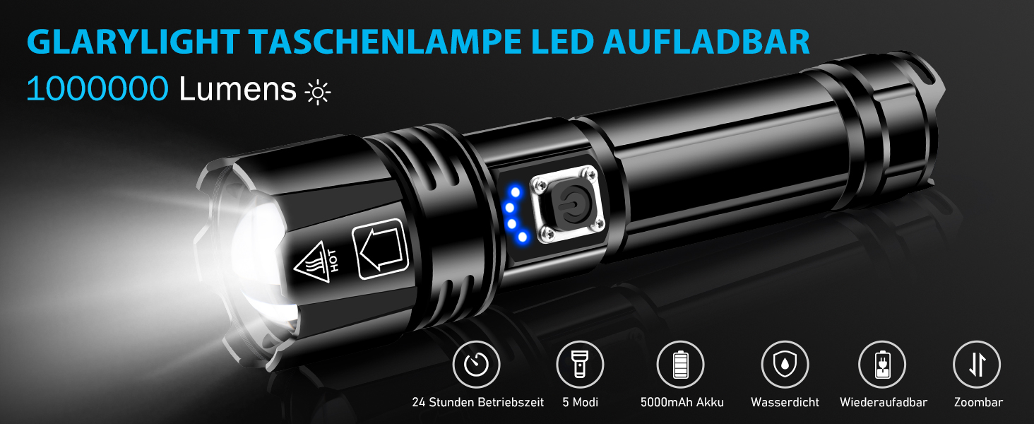 Ліхтарик LED акумуляторний 1000000 люмен, XHP70.2, 5 режимів, регульований зум, IPX7 водонепроникний, 24 години роботи, для кемпінгу, туризму, надзвичайних ситуацій (2 шт.)