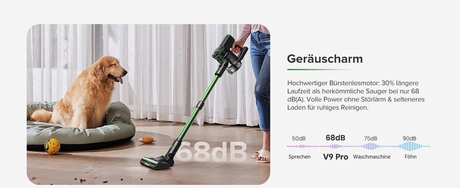 Бездротовий акумуляторний пилосос Vexilar V9PRO, 500W, 45Kpa, 60 хвилин роботи, LED дисплей, для твердих поверхонь, килимів та шерсті тварин