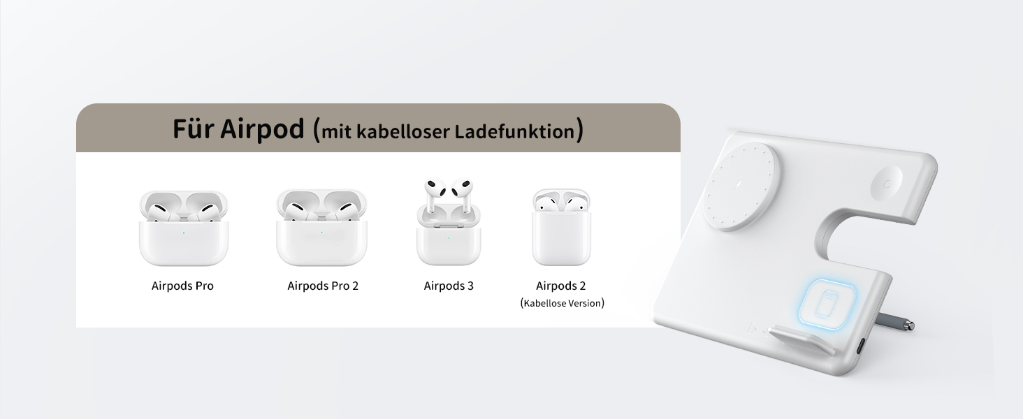 Зарядний пристрій JoyGeek 3-в-1 з MagSafe для Apple Watch, iPhone 16/15/14/13/12 та AirPods, складна зарядка