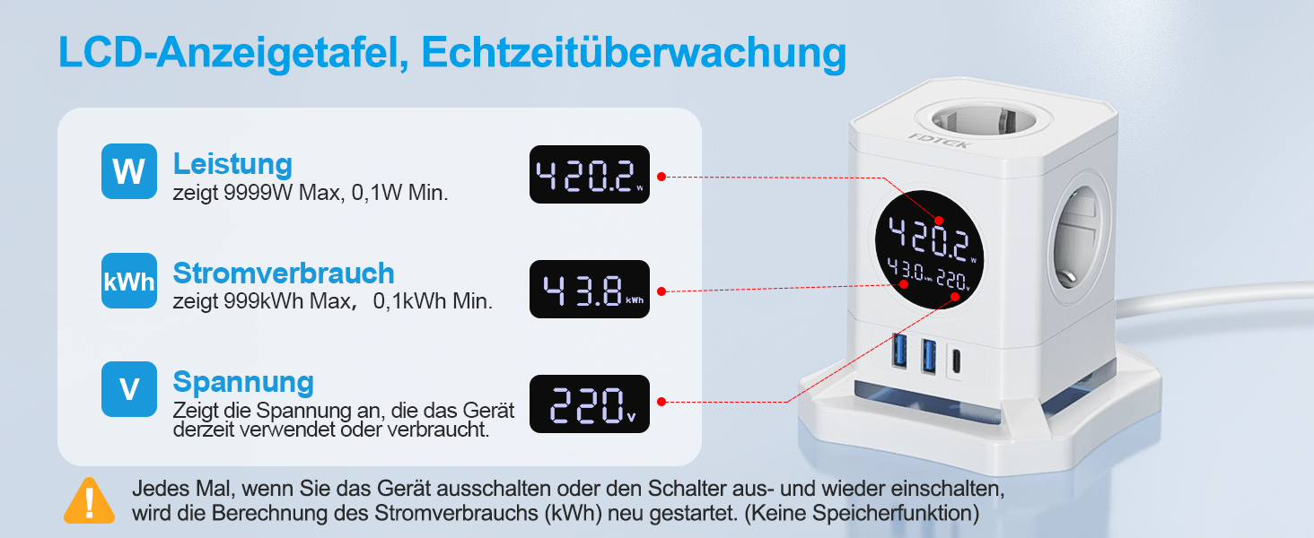 Багатофункціональний USB-хаб FDTEK з 1 USB-C та 2 USB-A, 7 розеток, LCD-дисплей, 1.8м кабель, 2500W/10A, білий