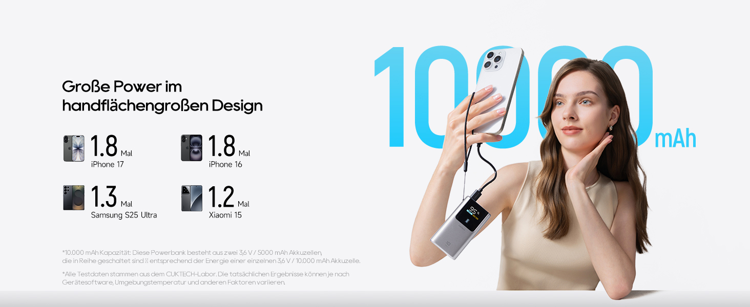 Повербанк CUKTECH 10 Mini 45W 10000mAh з LED-дисплеєм, портативний зовнішній акумулятор USB-C для iPhone 16 15 14 13 12, Samsung S23, iPad
